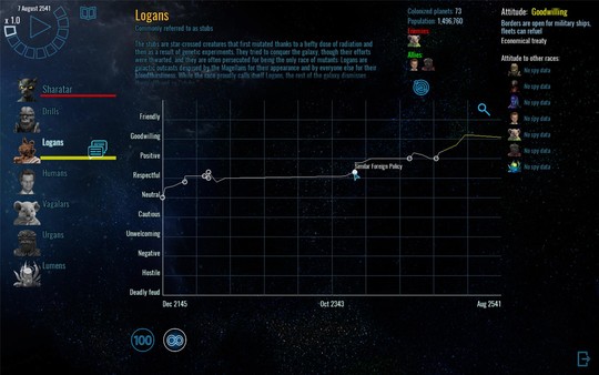 Polaris Sector: Lumens download Polaris Sector: Lumens download
