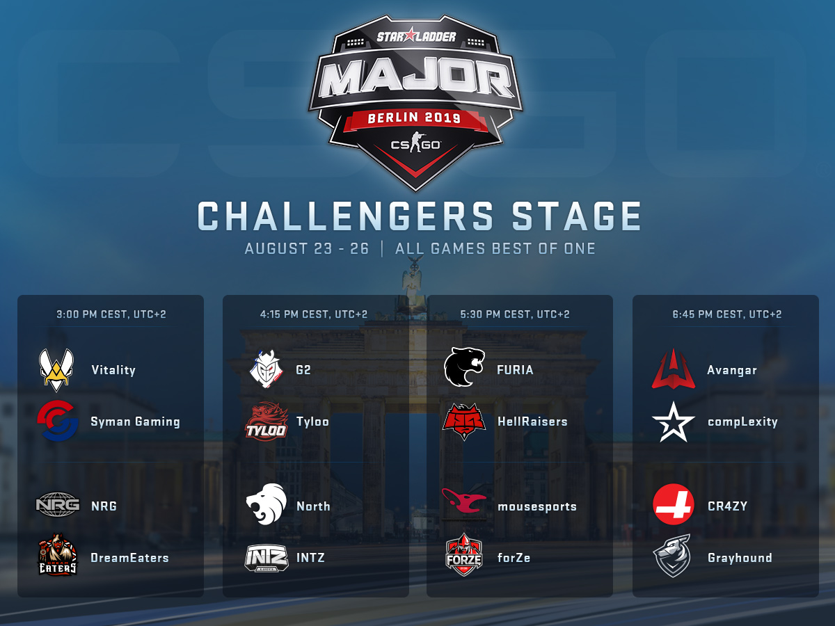 Counter-Strike Global Offensive » The StarLadder Berlin 2019 Major Begins