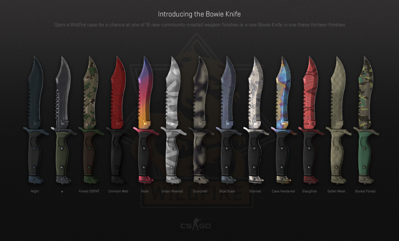 The Bowie Knife in all original finishes
