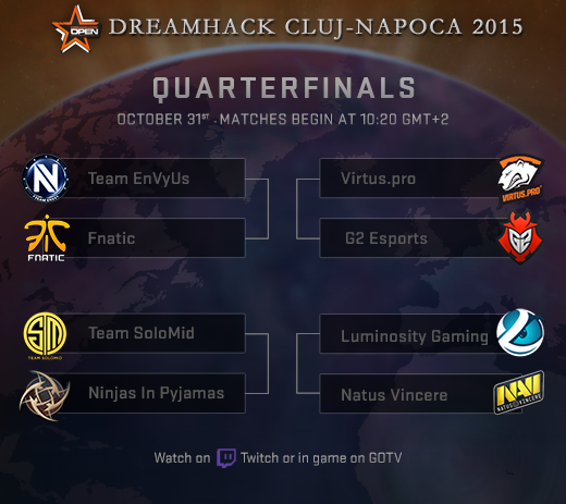 DreamHack Cluj-Napoca 2015 четвъртфинали
