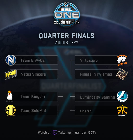 Киберспортивная арена кс го. Esl one 2015. Esl one katowice. Ae games. Esl one katowice 2015 challengers (holo-foil).