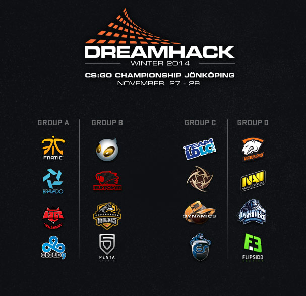 Команды cs go. DREAMHACK Winter 2014 Стикеры. Кубок CS go DREAMHACK. Дримхак 2014 КС. Капсула дримхак 2014.