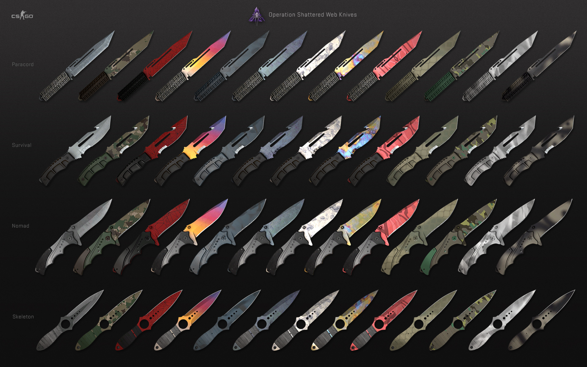 Counter Strike Global Offensive Dev Tracker Devtrackers gg