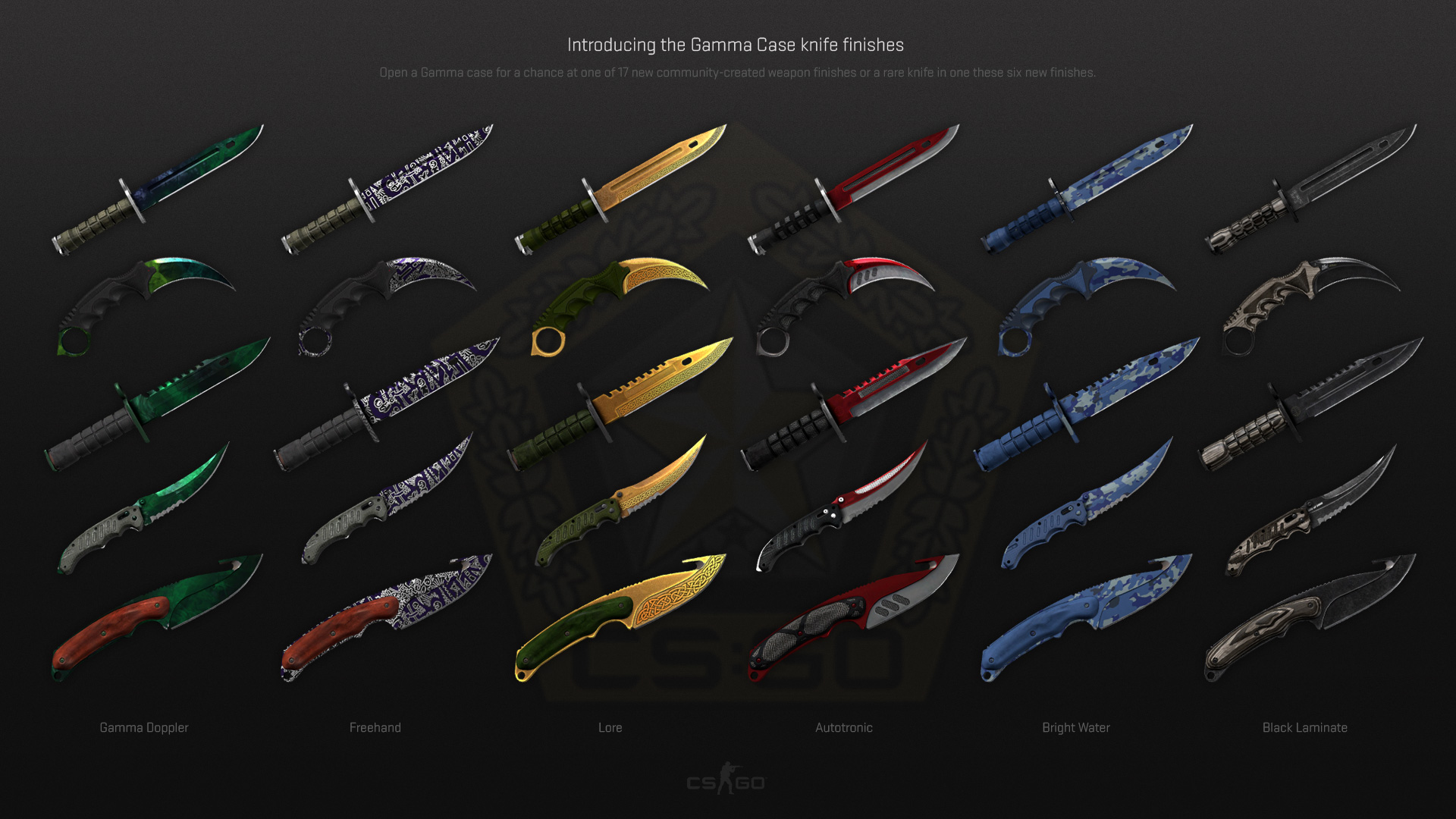 The Gamma Collection Knives