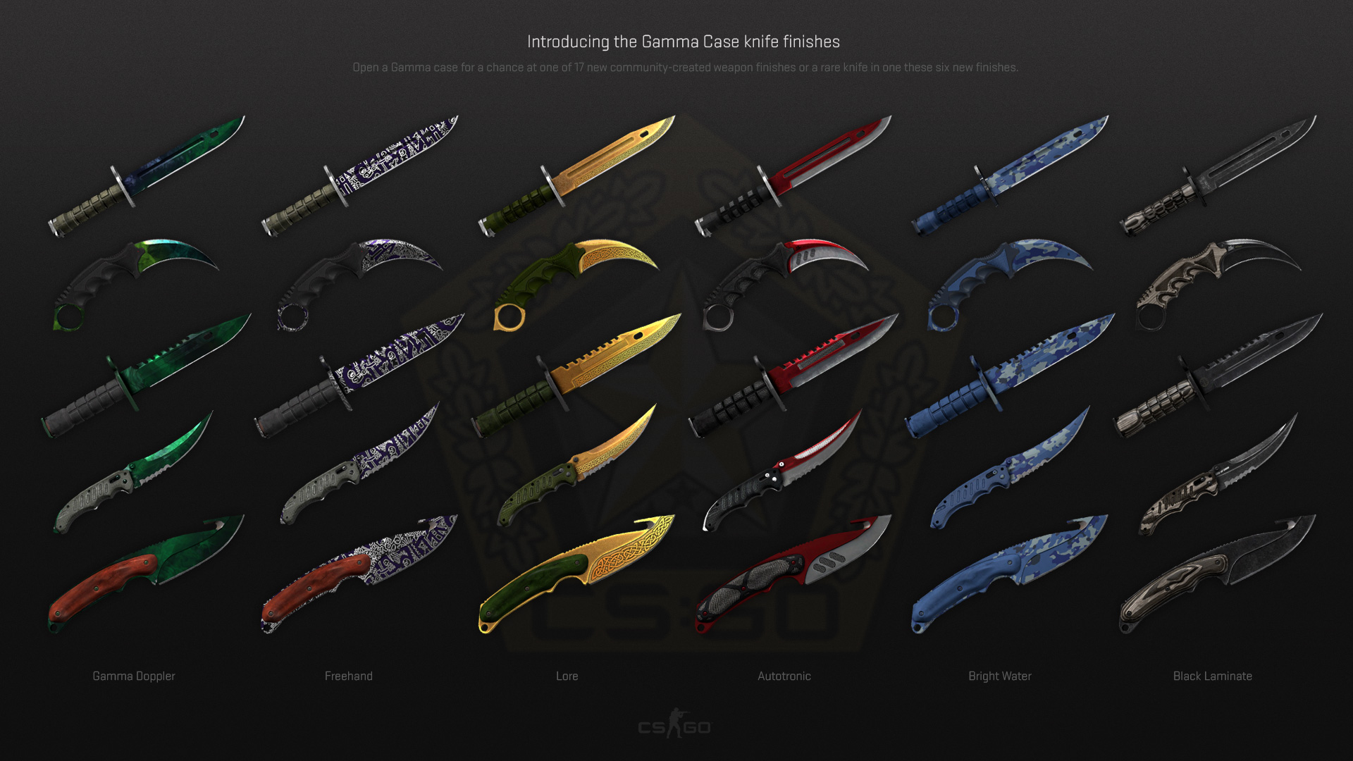 Steam Community Guide Chronology Of Knife Releases