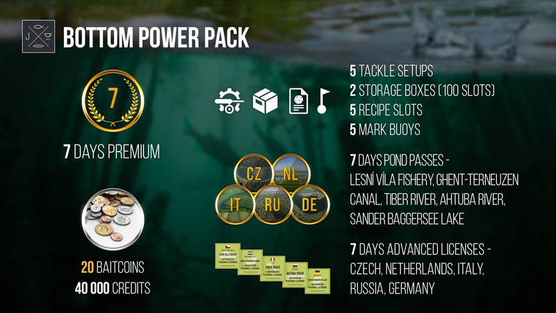 Fishing Planet: Bottom Power Pack Download Free