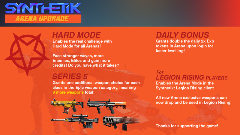 Synthetik Arena Premium Upgrade Steamsale ゲーム情報 価格