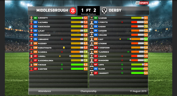 Скриншот из Club Soccer Director PRO 2020