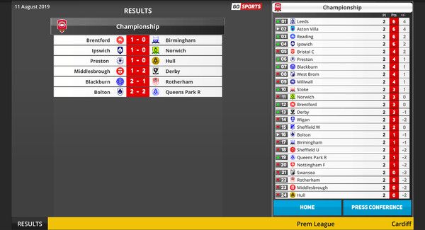 Скриншот из Club Soccer Director PRO 2020
