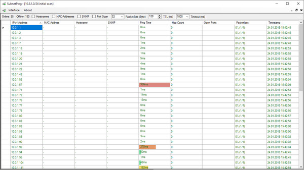 SubnetPingfor windows and Linux 1