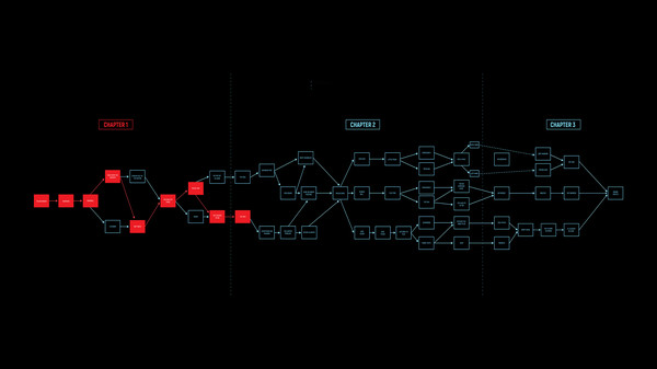 Afterlife game for Linux 1