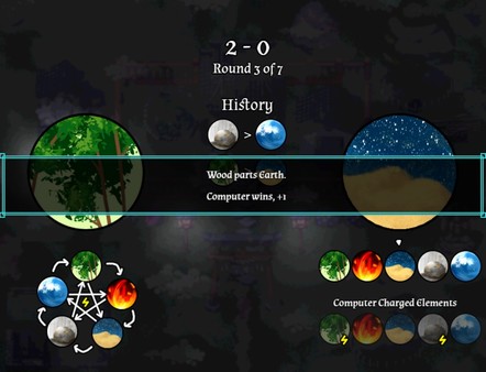 Скриншот из Estellium Legends