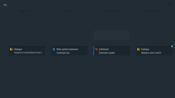 Legal Dungeon game for windows Pc 1