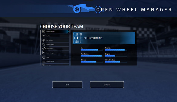 Скриншот из Open Wheel Manager