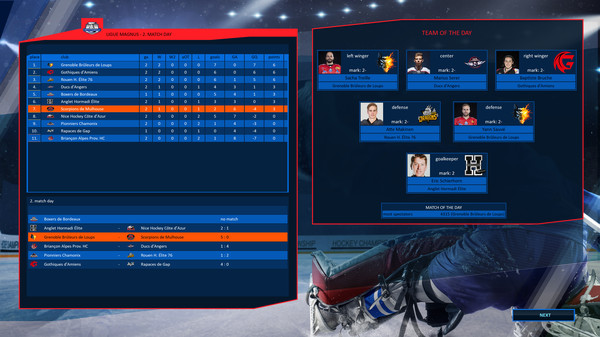 Скриншот из Hockey Manager 20|20