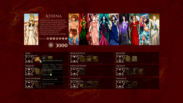 Anthropomachy game for Linux 1