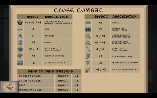 100 Years’ War for linux