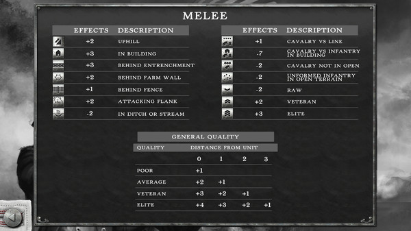 Скриншот из Rebels & Redcoats