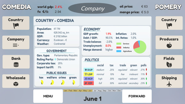 Mango Cartfor windows and Linux 1