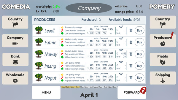 Mango Cart game for Linux 1