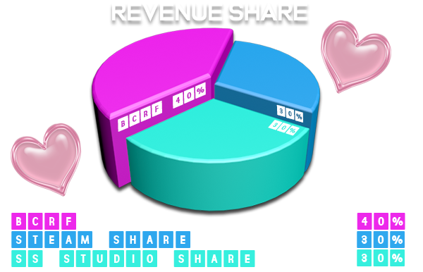 CHART.png