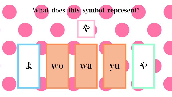 Senpai Teaches Me Japanese: Part 1for windows and Linux 1
