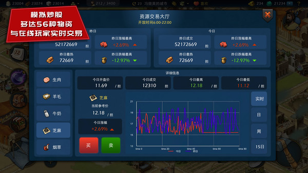 Скриншот из Sim Empire