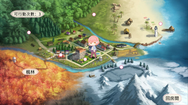 Endangered Proposition for linux