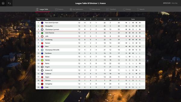 Скриншот из Global Soccer: A Management Game 2019