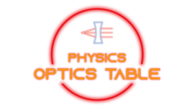 Physics: Optics Table Logo