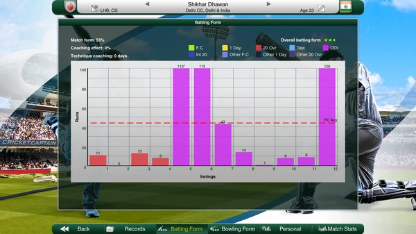 Cricket Captain 2019 for linux