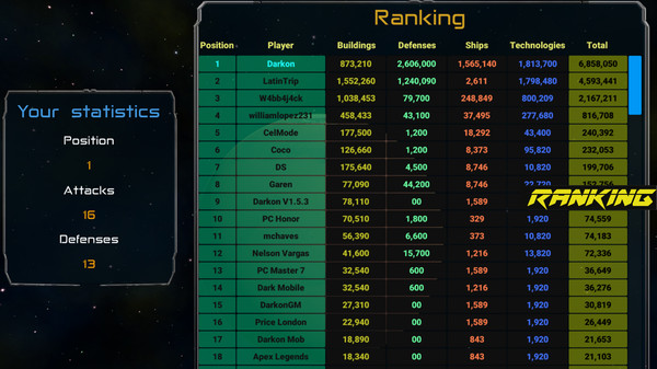 Скриншот из Dark Space Conqueror