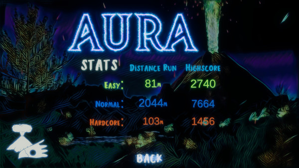 Скриншот из Aura