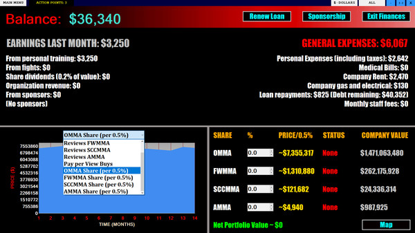 MMA Executive game for Linux 1