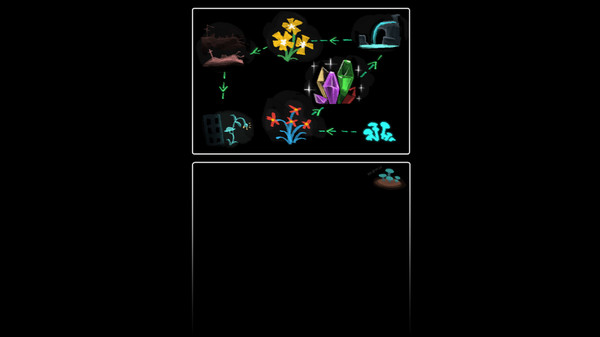 Скриншот из Chlorophos