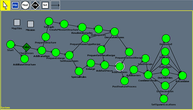 overview_generation_process.png