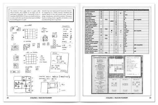 ZACH-LIKE game for windows Pc 1