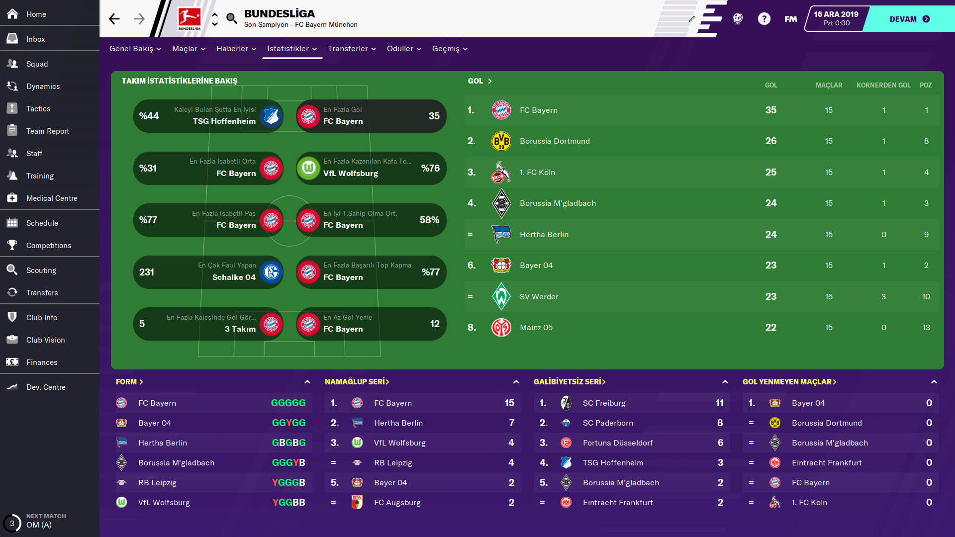 football manager 2020 best teams