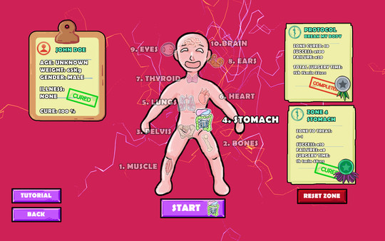 Break my body for linux