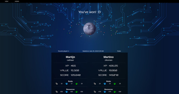 Meta: Assembled for linux