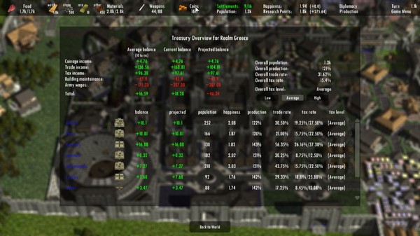 Скриншот из Clans to Kingdoms