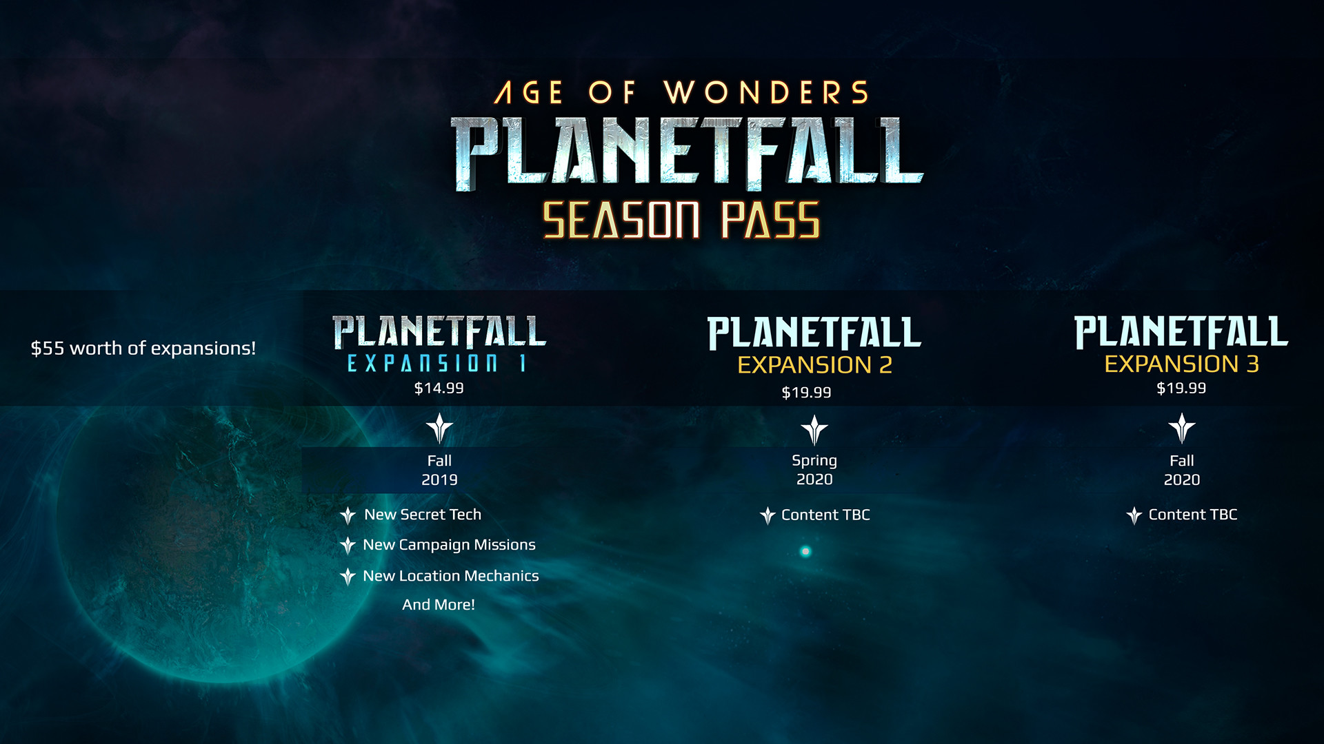 age of wonder planetfall console commands achievements