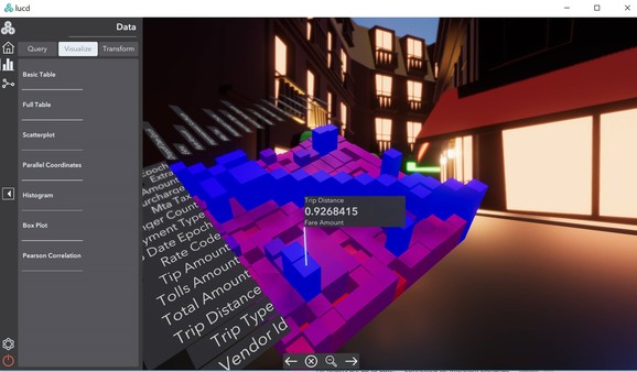 Lucd game for Linux 1