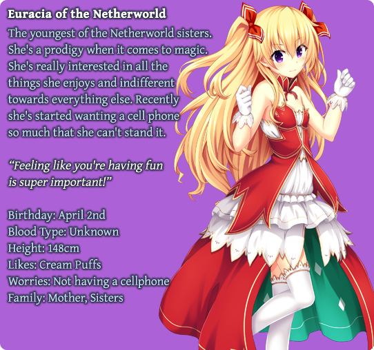 The Princess, the Stray Cat, and Matters of the Heart 2