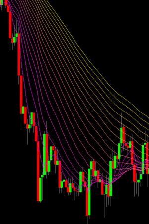 Forex Demo Accelerator