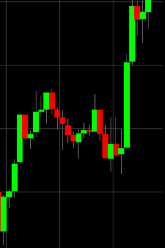 Forex Demo Accelerator Logo