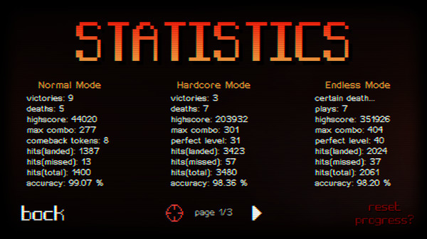 Скриншот из Protect Your Fool