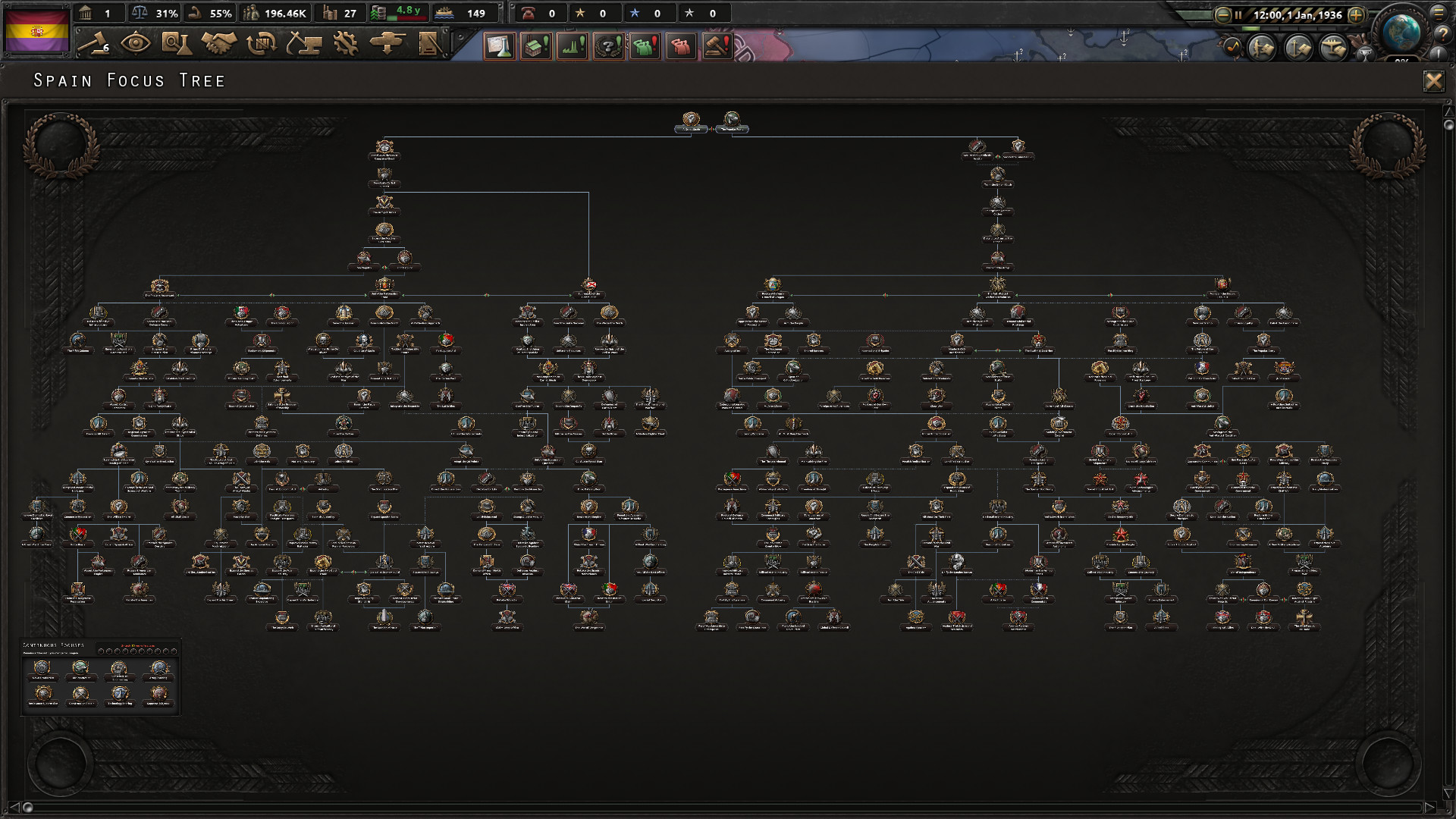 最高のコレクション Hoi4 スキル 人気のある画像を投稿する 最高のコレクション Hoi4 スキル 人気のある画像を投稿する
