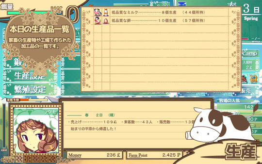 Скриншот из Dairy Princess