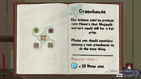 Скриншот из Ninjapple Скриншот из Ninjapple
